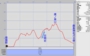 UpDown13-14.jpg