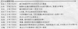 年表.jpg